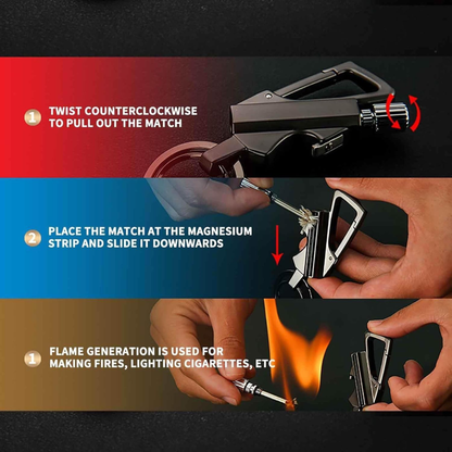 Multipurpose lighter with an everlasting flame